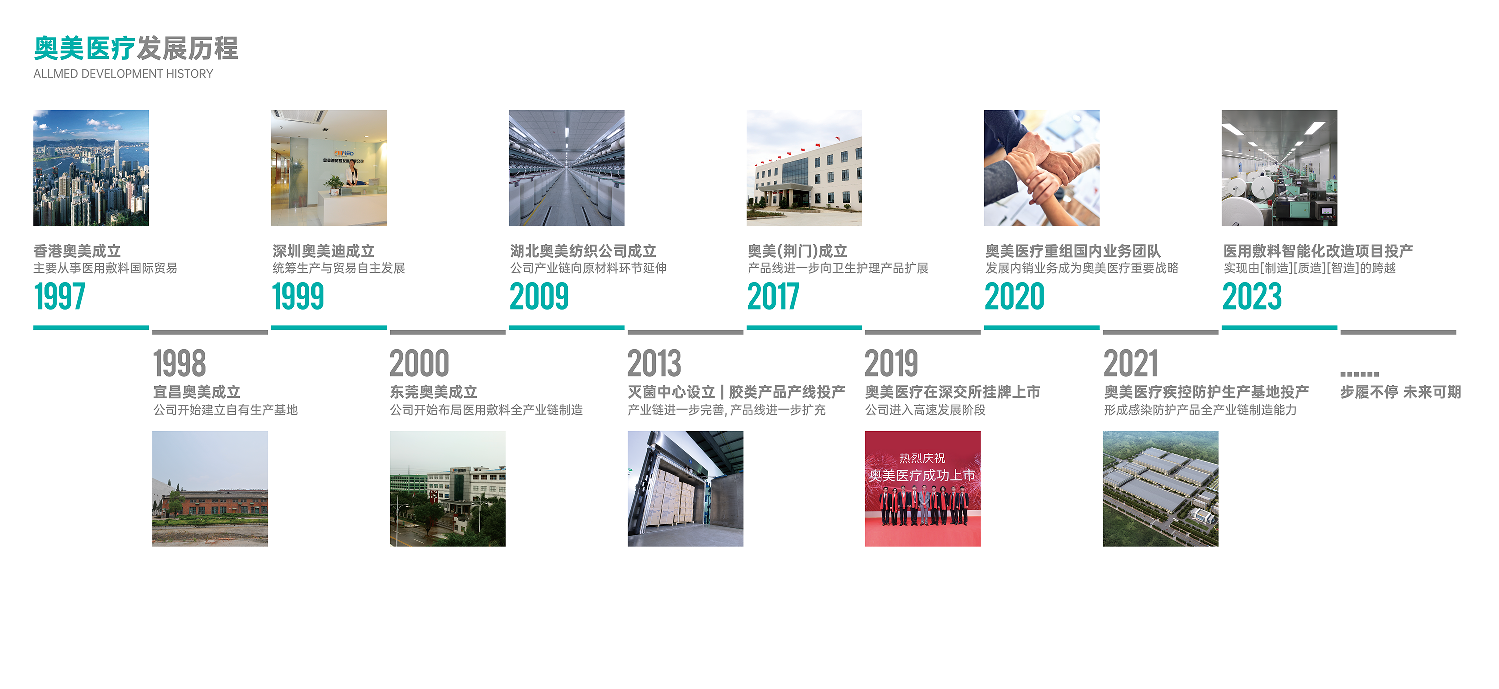 首页| esball世博中国区官方网站