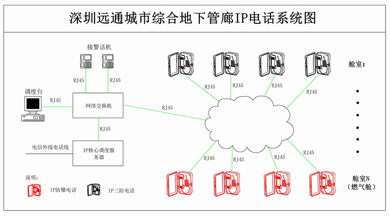 尊龙凯时人生就是搏·(中国)app平台官网